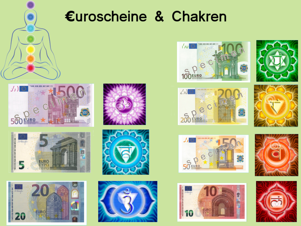 Euroscheine und Chakren v3